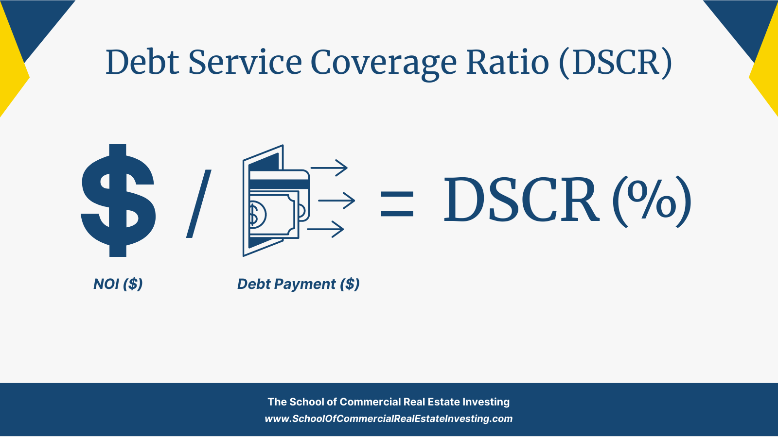Calculate Debt Service Coverage Ratio (DSCR) by dividing the NOI by the Debt Payment.